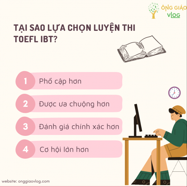 TẠI SAO LỰA CHỌN TOEFL IBT?