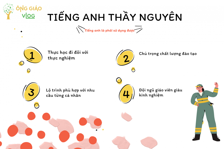 Các Khóa Học Đa DẠng ChuyÊn BiỆt (5)