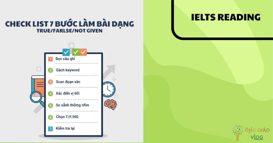 Check List 7 Buoc Lam Dang T F Ng