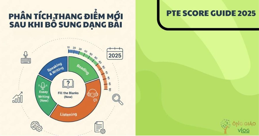 Pte Score Guide
