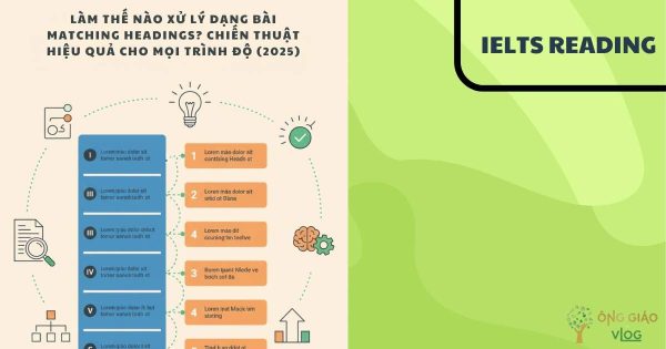 Xu Ly Dang Bai Matching Headings