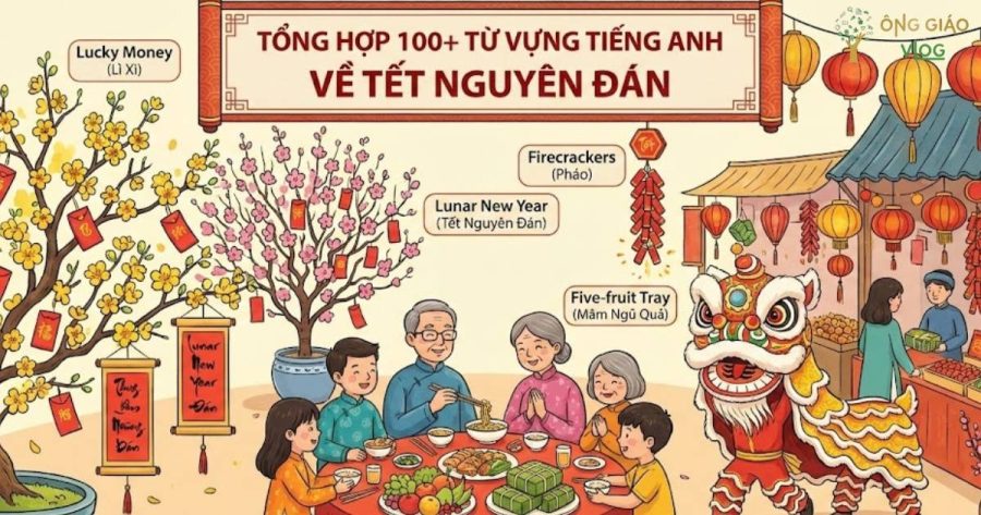 Tu Vung Tet Nguyen Dan